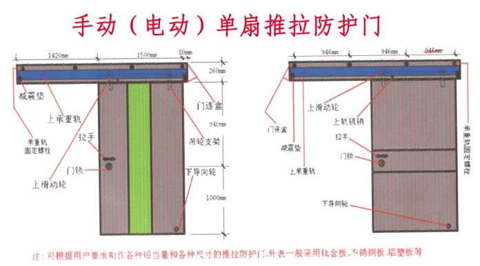 九江防护铅板门安装